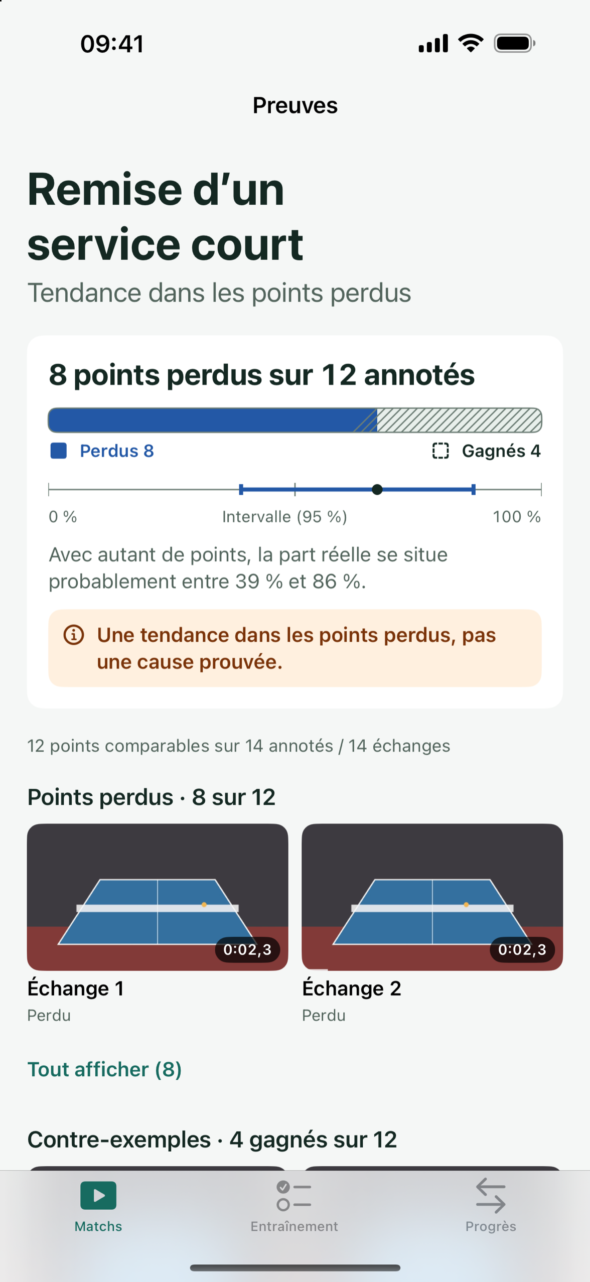 Patemo sur iPhone : en remise d’un service court, 8 points annotés sur 12 ont été perdus, avec la fourchette probable et les extraits correspondants.