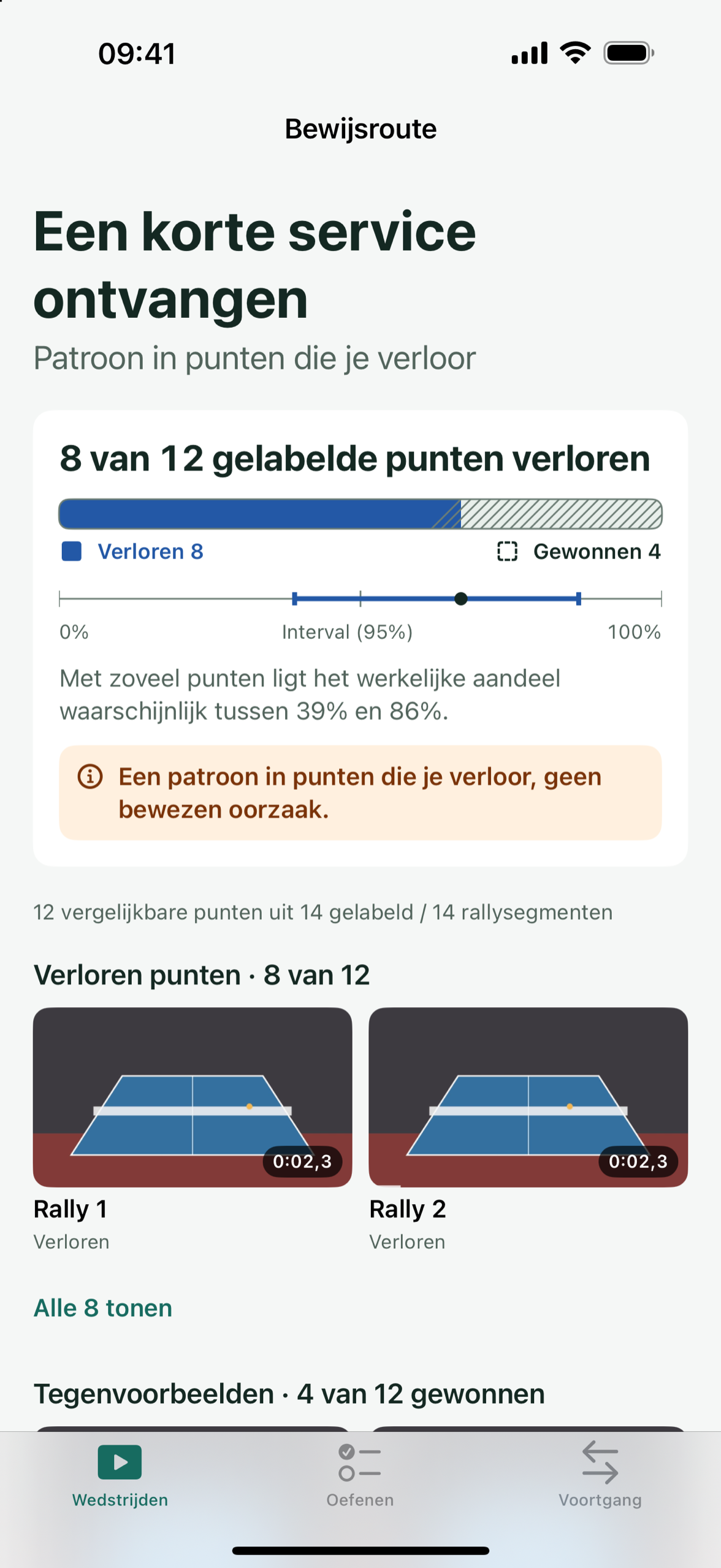 Patemo op iPhone: bij het ontvangen van een korte service gingen 8 van de 12 gelabelde punten verloren, met de waarschijnlijke marge en de clips erachter.